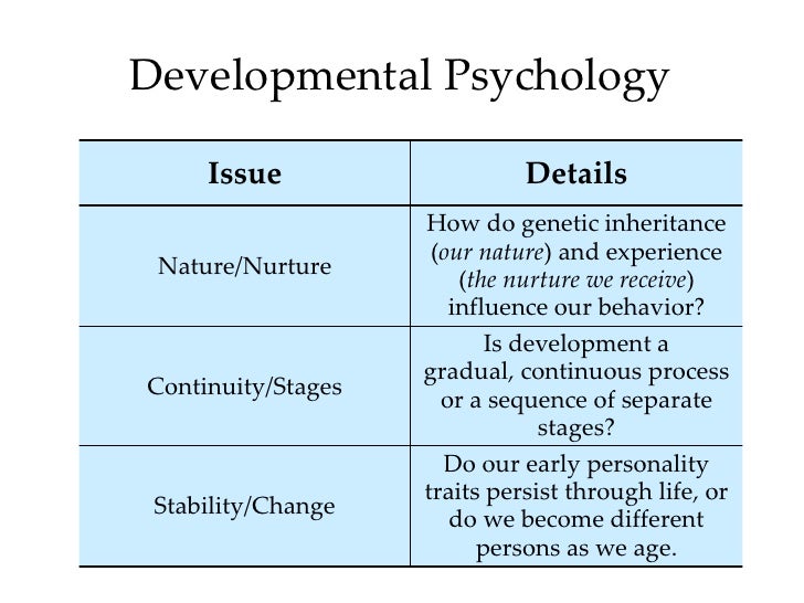 Sports psychology   brianmac