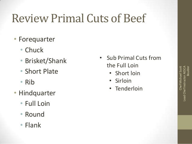 22 primal cuts of beef