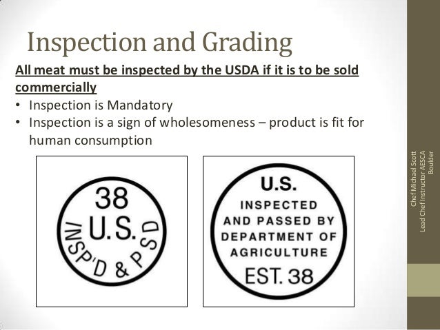 22 primal cuts of beef