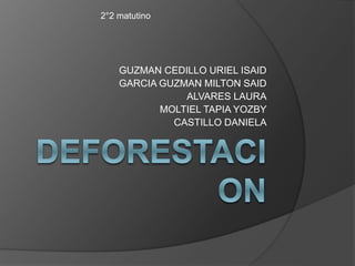 GUZMAN CEDILLO URIEL ISAID
GARCIA GUZMAN MILTON SAID
ALVARES LAURA
MOLTIEL TAPIA YOZBY
CASTILLO DANIELA
2°2 matutino
 