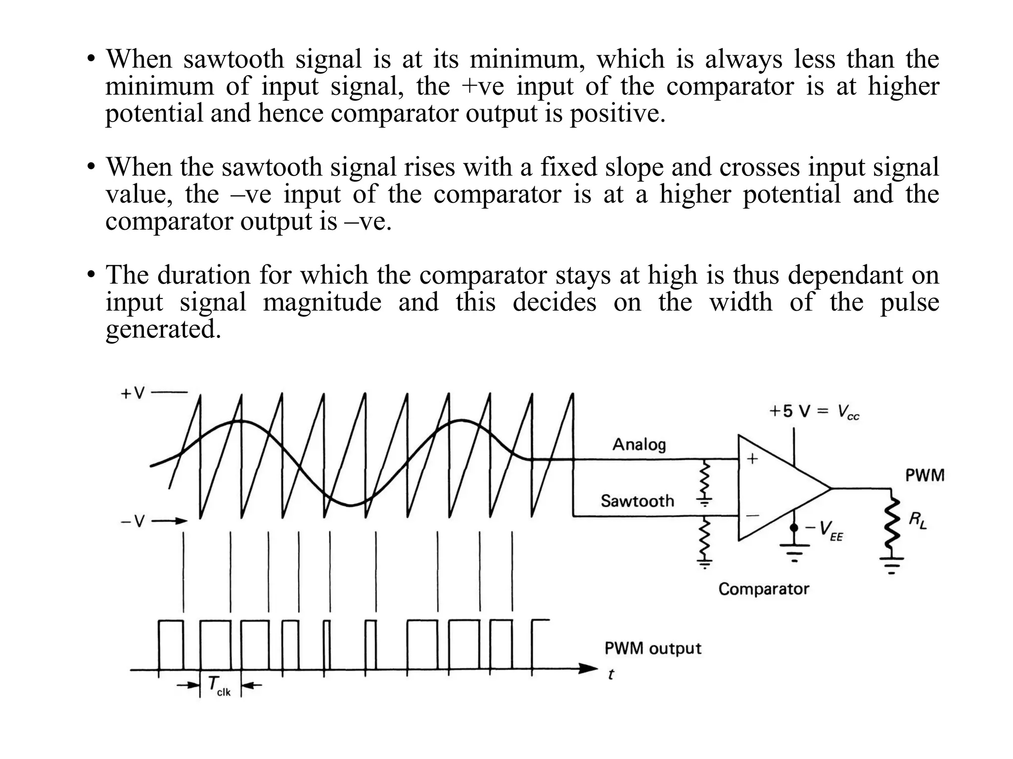 • When sawtooth signal is at its minimum, which is always less than the
minimum of input signal, the +ve input of the comparator is at higher
potential and hence comparator output is positive.
• When the sawtooth signal rises with a fixed slope and crosses input signal
value, the –ve input of the comparator is at a higher potential and the
comparator output is –ve.
• The duration for which the comparator stays at high is thus dependant on
input signal magnitude and this decides on the width of the pulse
generated.
 
