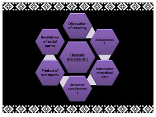 Dislocation 
of meaning 
Thematic 
characteristic 
disillusionmen 
t 
Substitution 
of mythical 
past 
Stream of 
consciousnes 
s 
Breakdown 
of social 
norms 
Product of 
metropolis 
 