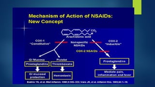 22 Rational use of NSAIDS Dr.Gome David Lenga (1).pptx