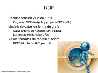 RDF
Recomendación W3c en 1999
Orígenes: MCF de Apple y proyecto PICS (w3c)

Modelo de datos en forma de grafo
Cada nodo es un Recurso: URI ó Literal
Las aristas son también URIs

Varios formatos de representación:
RDF/XML, Turtle, N-Triples, etc.

Jose Emilio Labra Gayo - Universidad de Oviedo

 