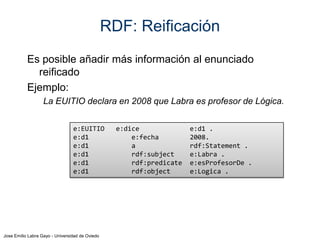 RDF: Reificación
Es posible añadir más información al enunciado
reificado
Ejemplo:
La EUITIO declara en 2008 que Labra es profesor de Lógica.
e:EUITIO
e:d1
e:d1
e:d1
e:d1
e:d1

Jose Emilio Labra Gayo - Universidad de Oviedo

e:dice
e:fecha
a
rdf:subject
rdf:predicate
rdf:object

e:d1 .
2008.
rdf:Statement .
e:Labra .
e:esProfesorDe .
e:Logica .

 