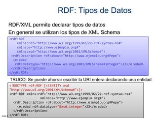 RDF: Tipos de Datos
RDF/XML permite declarar tipos de datos
En general se utilizan los tipos de XML Schema
<rdf:RDF
xmlns:rdf="http://www.w3.org/1999/02/22-rdf-syntax-ns#"
xmlns:e="http://www.ejemplo.org#"
xmlns:xsd="http://www.w3.org/2001/XMLSchema#">
<rdf:Description rdf:about="http://www.ejemplo.org#Pepe">
<e:edad
rdf:datatype="http://www.w3.org/2001/XMLSchema#integer">23</e:edad>
</rdf:Description>
</rdf:RDF>

TRUCO: Se puede ahorrar escribir la URI entera declarando una entidad
<!DOCTYPE rdf:RDF [<!ENTITY xsd
"http://www.w3.org/2001/XMLSchema#">]>
<rdf:RDF xmlns:rdf="http://www.w3.org/1999/02/22-rdf-syntax-ns#"
xmlns:e="http://www.ejemplo.org#">
<rdf:Description rdf:about="http://www.ejemplo.org#Pepe">
<e:edad rdf:datatype="&xsd;integer">23</e:edad>
</rdf:Description>
</rdf:RDF>
Jose Emilio Labra Gayo - Universidad de Oviedo

 