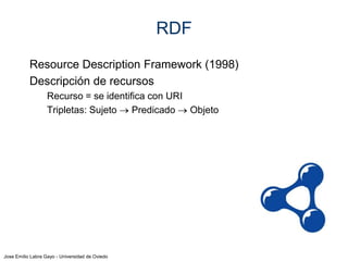 RDF
Resource Description Framework (1998)
Descripción de recursos
Recurso = se identifica con URI
Tripletas: Sujeto
Predicado
Objeto

Jose Emilio Labra Gayo - Universidad de Oviedo

 