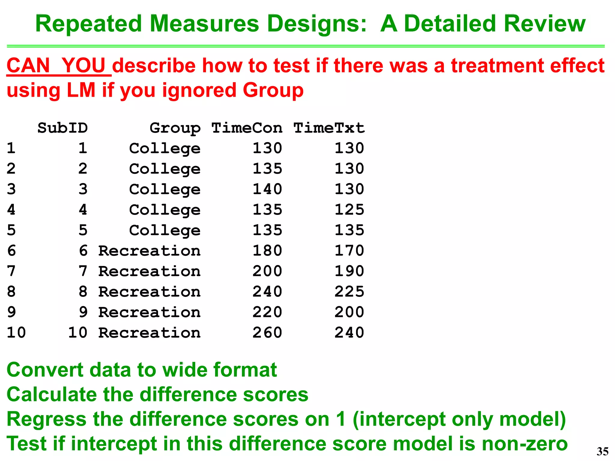 22_RepeatedMeasuresDesign_Complete.pptx