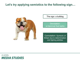 Let’s try applying semiotics to the following sign…
The sign: a bulldog
Denotation:
a mammal that barks
Connotation: Symbolic of
Britain due to determination
and fighting abilities
 