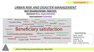 URBAN RISK AND DISASTER MANAGEMENT
School of Planning and Architecture, New Delhi
ASSIGNMENT-1
BEST REHABILITATION PRACTICE-
National-Bhuj ,Gujarat(India)
International-Colombia
Savitri Kumari
SPA/NS/UP/1272
Semester –III
Batch -2016-18
Dept. of Urban Planning
Submitted by-
 