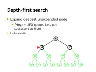 Depth-first search
 Expand deepest unexpanded node
 fringe = LIFO queue, i.e., put
successors at front
 Implementation:
 