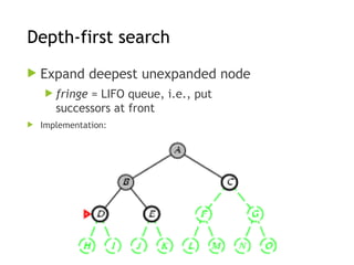 Depth-first search
 Expand deepest unexpanded node
 fringe = LIFO queue, i.e., put
successors at front
 Implementation:
 
