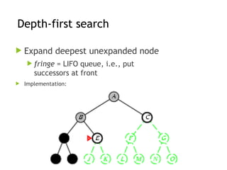 Depth-first search
 Expand deepest unexpanded node
 fringe = LIFO queue, i.e., put
successors at front
 Implementation:
 