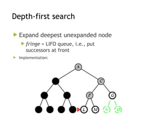 Depth-first search
 Expand deepest unexpanded node
 fringe = LIFO queue, i.e., put
successors at front
 Implementation:
 