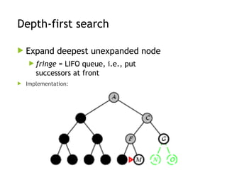 Depth-first search
 Expand deepest unexpanded node
 fringe = LIFO queue, i.e., put
successors at front
 Implementation:
 