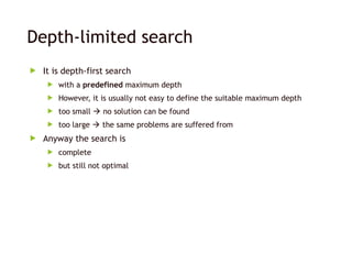 Depth-limited search
 It is depth-first search
 with a predefined maximum depth
 However, it is usually not easy to define the suitable maximum depth
 too small  no solution can be found
 too large  the same problems are suffered from
 Anyway the search is
 complete
 but still not optimal
 