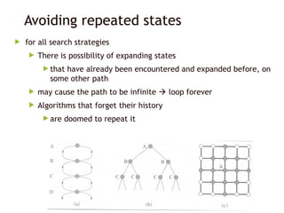 Avoiding repeated states
 for all search strategies
 There is possibility of expanding states
 that have already been encountered and expanded before, on
some other path
 may cause the path to be infinite  loop forever
 Algorithms that forget their history
 are doomed to repeat it
 