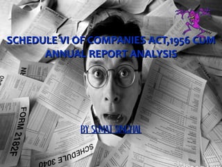 SCHEDULE VI OF COMPANIES ACT,1956 CUM ANNUAL REPORT ANALYSIS BY SUMAT SINGHAL 
