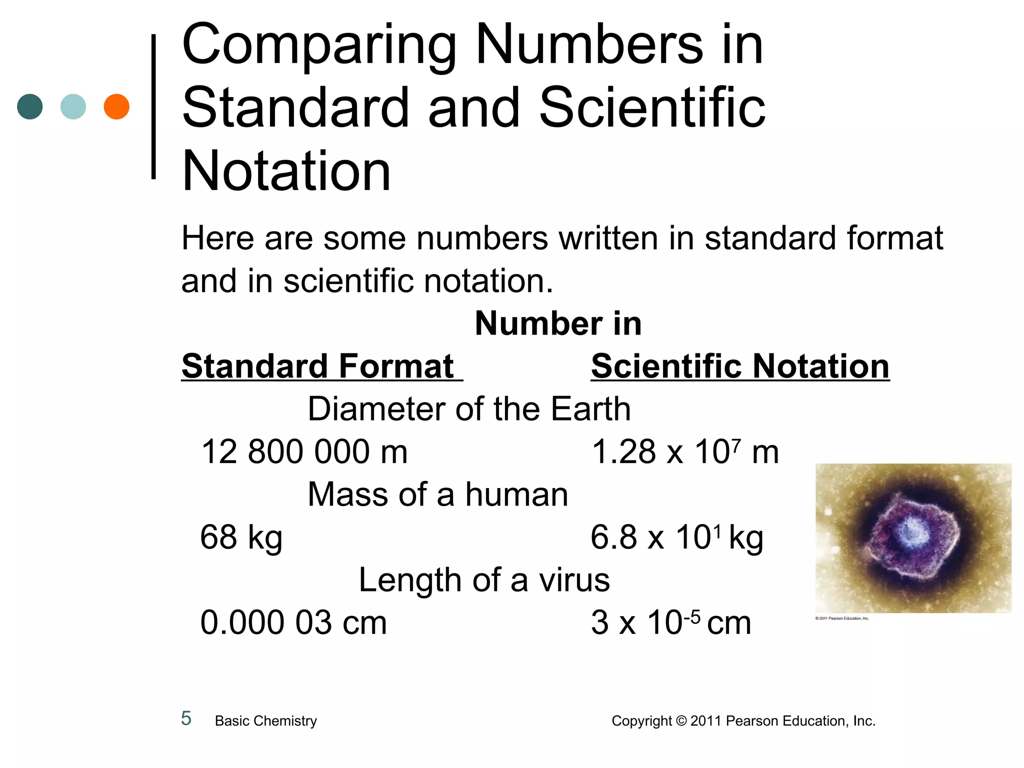 Comparing Numbers in Standard and Scientific Notation Here are some numbers written in standard format and in scientific notation. Number in  Standard Format  Scientific Notation Diameter of the Earth 12 800 000 m 1.28 x 10 7  m Mass of a human 68 kg  6.8 x 10 1  kg Length of a virus 0.000 03 cm 3 x 10 -5  cm Basic Chemistry  Copyright © 2011 Pearson Education, Inc. 