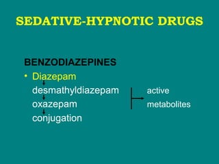 SEDATIVE-HYPNOTIC DRUGS
BENZODIAZEPINES
• Diazepam
desmathyldiazepam active
oxazepam metabolites
conjugation
 