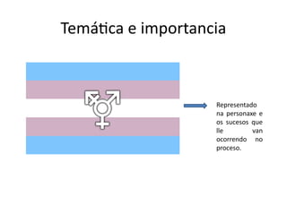 Temática e importancia
Representado
na personaxe e
os sucesos que
lle van
ocorrendo no
proceso.
 