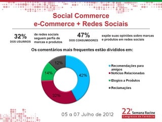Social Commerce
               e-Commerce + Redes Sociais
  32%          de redes sociais
               seguem perfis de
                                       47%            expõe suas opiniões sobre marcas
                                   DOS CONSUMIDORES   e produtos em redes sociais
DOS USUÁRIOS   marcas e produtos
 