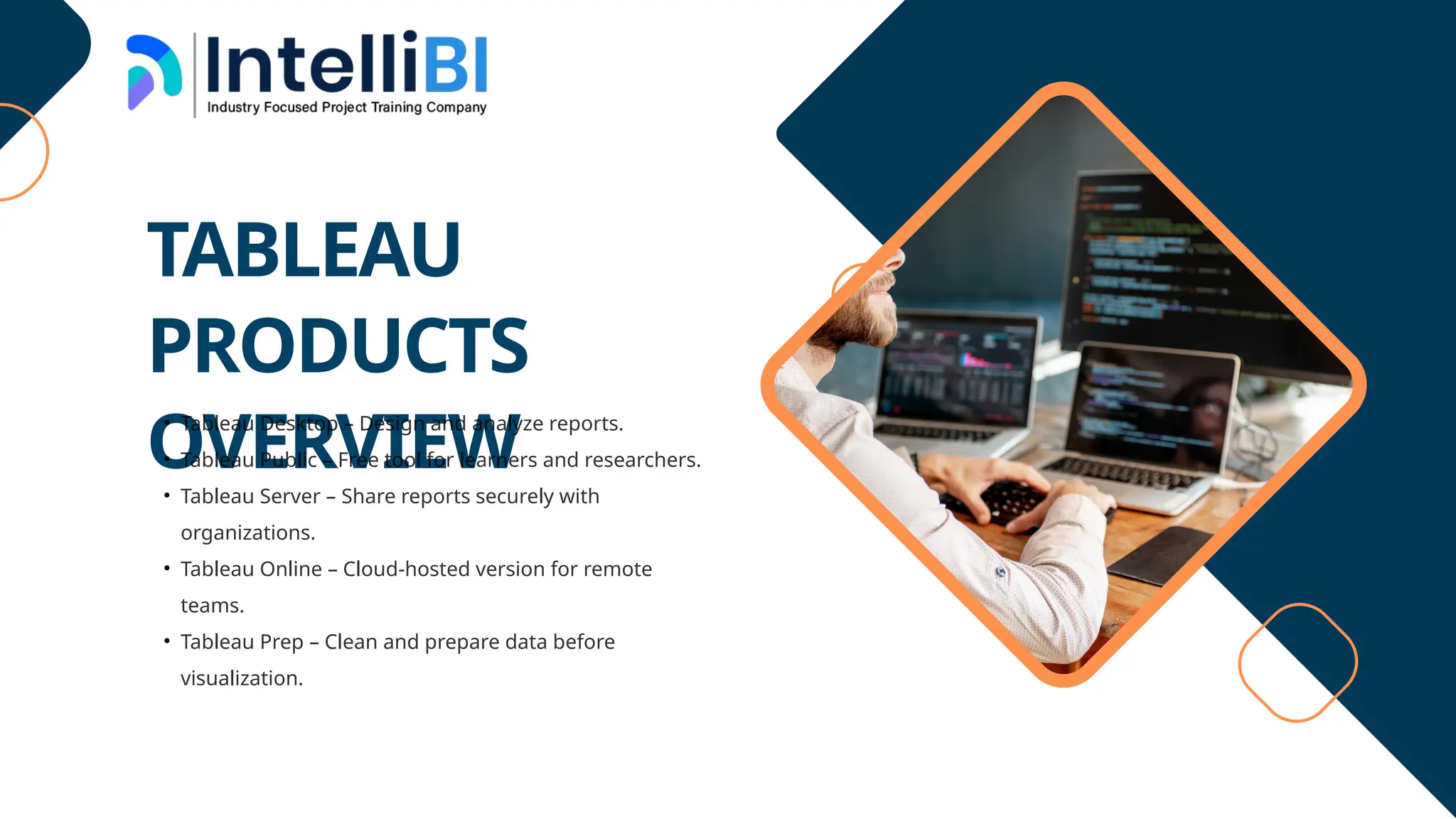 Introduction to Tableau A Beginner’s Guide to Data Visualization.pptx