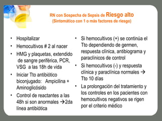 RN con Sospecha de Sepsis de Riesgo alto
                   (Sintomático con 1 o más factores de riesgo)


• Hospitalizar                • Si hemocultivos (+) se continúa el
• Hemocultivos # 2 al nacer     Tto dependiendo de germen,
• HMG y plaquetas, extendido    respuesta clínica, antibiograma y
                                paraclínicos de control
   de sangre periférica, PCR,
  VSG a las 18h de vida       • Si hemocultivos (-) y respuesta
• Iniciar Tto antibiótico       clínica y paraclínica normales 
                                Tto 10 días
  biconjugado: Ampicilina +
  Aminoglicósido              • La prolongación del tratamiento y
• Control de reactantes a las   los controles en los pacientes con
  48h si son anormales 2da     hemocultivos negativos se rigen
  línea antibiótica             por el criterio médico
 