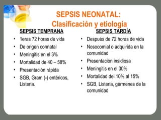 SEPSIS NEONATAL:
                   Clasificación y etiología
    SEPSIS TEMPRANA                    SEPSIS TARDÍA
•   1eras 72 horas de vida     •   Después de 72 horas de vida
•   De origen connatal         •   Nosocomial o adquirida en la
•   Meningitis en el 3%            comunidad
•   Mortalidad de 40 – 58%     •   Presentación insidiosa
•   Presentación rápida        •   Meningitis en el 30%
•   SGB, Gram (-) entéricos,   •   Mortalidad del 10% al 15%
    Listeria.                  •   SGB, Listeria, gérmenes de la
                                   comunidad
 