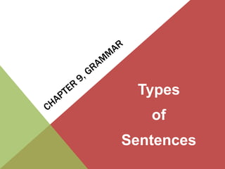 Types 
of 
Sentences 
 