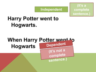 Independent 
Clause 
Harry Potter went to 
Hogwarts. 
(It’s a 
complete 
sentence.) 
When Harry Potter went to 
Hogwarts 
 