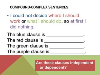 COMPOUND-COMPLEX SENTENCES 
• I could not decide where I should 
work or what I should do, so at first I 
did nothing. 
The blue clause is ______________. 
The red clause is _______________. 
The green clause is _____________. 
The purple clause is _____________. 
Are these clauses independent 
or dependent? 
 