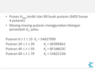 •Proses HSHA terdiri dari 80 buah putaran (MD5 hanya 4 putaran) 
•Masing-masing putaran menggunakan bilangan penambah Kt, yaitu: 
Putaran 0  t  19 Kt = 5A827999 
Putaran 20  t  39 Kt = 6ED9EBA1 
Putaran 40  t  59 Kt = 8F1BBCDC 
Putaran 60  t  79 Kt = CA62C1D6  