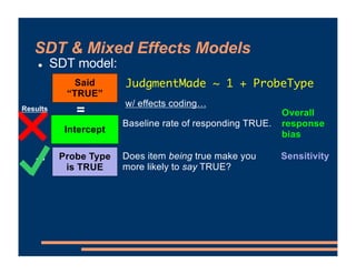SDT & Mixed Effects Models
! SDT model:
Said
“TRUE”
=
Probe Type
is TRUE
Intercept
Baseline rate of responding TRUE.
Does ...