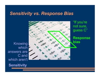 Sensitivity vs. Response Bias
“If you’re
not sure,
guess C”
Knowing
which
answers are
C and
which aren't
Response
bias
Sen...