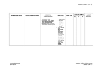 KURIKULUM SMK “4”, KOTA “M”
KOMPETENSI DASAR MATERI PEMBELAJARAN
KEGIATAN
PEMBELAJARAN
INDIKATOR PENILAIAN
ALOKASI WAKTU
SUMBER
BELAJAR
TM PS PI
oleh desain/ model
 Menetapkan ‘action’ dengan
benar berdasarkan gambar
kunci yang telah dibuat
 Membuat gambar kunci yang
masih dalam batasan produksi
dengan waktu
- Mengikuti
pecahan
soundtrack
ketika
membuat
gambar
 Dibuat gambar
kunci
secukupnya
untuk
menetapkan
‘action’ dan
meyakinkan
bahwa gambar-
gambar itu
standar yang
ditetapkan oleh
desain/model
 Dibuat gambar
kunci yang
masih dalam
batasan
produksi
PROGRAM KEAHLIAN:
MULTIMEDIA
SILABUS – KOMPETENSI KEJURUAN
Halaman 10 dari 111
 