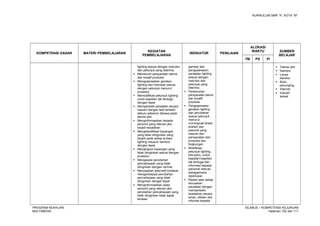 KURIKULUM SMK “4”, KOTA “M”
KOMPETENSI DASAR MATERI PEMBELAJARAN
KEGIATAN
PEMBELAJARAN
INDIKATOR PENILAIAN
ALOKASI
WAKTU SUMBER
BELAJAR
TM PS PI
lighting sesuai dengan instruksi
dan petunjuk yang diterima
 Memenuhi persyaratan teknis
dan kreatif produksi
 Mengoperasikan gerakan
lighting dan merubah sesuai
dengan petunjuk menurut
prosedur
 Memodifikasi petunjuk lighting
untuk kejadian tak terduga
dengan tepat
 Memperbaiki peralatan secara
mandiri dengan teliti terlebih
dahulu sebelum dibawa pada
teknisi ahli
 Menginformasikan kepada
personil yang relevan jika
terjadi kesalahan
 Mengidentifikasi bayangan
yang tidak diinginkan yang
terjadi pada setiap proses
lighting maupun kamera
dengan tepat
 Menghapus bayangan yang
tidak diinginkan sesuai dengan
prosedur
 Mengawasi perubahan
pencahayaan yang tidak
diinginkan dengan cermat
 Menyiapkan alternatif tindakan
mengantisipasi perubahan
pencahayaan yang tidak
diinginkan dengan tepat
 Menginformasikan pada
personil yang relevan jika
perubahan pencahayaan yang
tidak diinginkan tidak dapat
teratasi
gambar dan
pengoperasion
peralatan lighting
sesuai dengan
instruksi dan
petunjuk yang
diterima
 Pemenuhan
persyaratan teknis
dan kreatif
produksi
 Pengoperasian
gerakan lighting
dan perubahan
sesuai petunjuk
menurut
running/call sheet,
arahan dari
pesonel yang
relevan dan
persyaratan dari
produksi dan
lingkungan
 Modifikasi
petunjuk lighting,
bila perlu, untuk
kejadian-kejadian
tak terduga dan
informasi kepada
personel relevan
sebagaimana
diperlukan
 Reaksi atas setiap
kerusakan
peralatan dengan
memperbaiki
kesalahan secara
aman, efisien dan
informai kepada
 Teknisi ahli
 Kamera
 Lensa
kamera
 Buku
penunjang
 Internet
 Industri
terkait
PROGRAM KEAHLIAN:
MULTIMEDIA
SILABUS – KOMPETENSI KEJURUAN
Halaman 102 dari 111
 