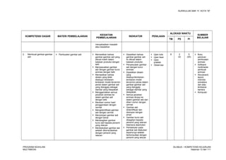 KURIKULUM SMK “4”, KOTA “M”
KOMPETENSI DASAR MATERI PEMBELAJARAN
KEGIATAN
PEMBELAJARAN
INDIKATOR PENILAIAN
ALOKASI WAKTU
SUMBER
BELAJAR
TM PS PI
menyebabkan masalah
atau kesalahan
2. Membuat gambar-gambar
asli
 Pembuatan gambar asli  Memastikan bahwa
gambar-gambar asli yang
dibuat masih dalam
batasan produksi dengan
teliti
 Menyesuaikan gambar
asli dengan gambar kunci
animasi dengan teliti
 Memastikan bahwa
desain yang telah
disetujui/ lembaran-
lembaran model tercermin
persis dalam gambar asli
yang dianggap sebagai
standar yang disepakati
 Menggandakan semua
pecahan animasi ke
dalam gambar asli
dengan teliti
 Memberi nomor hasil
penggandaan dengan
cermat
 Mengidentifikasi gambar
asli dengan cermat
 Menyimpan gambar asli
dengan benar
 Membagikan gambar
kunci asli kepada personil
yang relevan
 Membetulkan gambar asli
setelah dikonsultasikan
dengan personil yang
relevan
 Dipastikan bahwa
gambar-gambar asli
itu dibuat dalam
batasan produksi.
 Penyesuaian gambar
asli dengan kunci
animasi
 Dipastikan desain
yang
disetujui/lembaran-
lembaran model
tercermin persis dalam
gambar-gambar asli
yang dianggap
sebagai standar yang
disepakati.
 Semua pecahan
animasi dicopy ke
dalam gambar asli dan
diberi nomor dengan
cermat.
 Gambar asli
diidentifikasi dan
disimpan dengan
aman
 Gambar kunci asli
dibagikan kepada
personil yang relevan
bilamana diperlukan
 Pembetulan pada
gambar asli dilakukan
seperlunya setelah
berkonsultasi dengan
personil yang sesuai.
 Ujian tulis
 Ujian lisan
 Ujian
praktek
 Observasi
8 2
(4)
5
(20)
 Buku
panduan
pembuatan
animasi
 Software
multimedia
pembuat
animasi
 Storyboard,
layout,
instruksi
sutradara
dan atau
lembaran
kamera
 Komputer
PROGRAM KEAHLIAN:
MULTIMEDIA
SILABUS – KOMPETENSI KEJURUAN
Halaman 12 dari 111
 