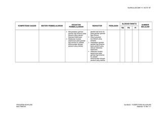 KURIKULUM SMK “4”, KOTA “M”
KOMPETENSI DASAR MATERI PEMBELAJARAN
KEGIATAN
PEMBELAJARAN
INDIKATOR PENILAIAN
ALOKASI WAKTU
SUMBER
BELAJAR
TM PS PI
 Menyediakan gambar-
gambar tiga dimensi pada
personil yang relevan
bilamana diperlukan
 Melakukan koreksi
seperlunya pada gambar
tiga dimensi itu setelah
berkonsultasi dengan
personil yang relevan
gambar asli kunci itu
pada gambar-gambar
tiga dimensi.
 Diikuti pecahan
soundtrack yang
tersedia
 Disediakan gambar-
gambar tiga dimensi
pada personil yang
relevan bilamana
diperlukan
 Dilakukan koreksi
seperlunya pada
gambar tiga dimensi
itu setelah
berkonsultasi dengan
personil yang relevan
PROGRAM KEAHLIAN:
MULTIMEDIA
SILABUS – KOMPETENSI KEJURUAN
Halaman 14 dari 111
 