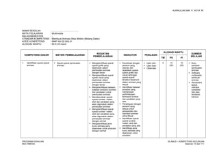 KURIKULUM SMK “4”, KOTA “M”
NAMA SEKOLAH : .........................................
MATA PELAJARAN : Multimedia
KELAS/SEMESTER : -
STANDAR KOMPETENSI : Membuat Animasi Stop Motion (Bidang Datar)
KODE KOMPETENSI : MMP.AN.02.009.01
ALOKASI WAKTU : 60 X 45 menit
KOMPETENSI DASAR MATERI PEMBELAJARAN
KEGIATAN
PEMBELAJARAN
INDIKATOR PENILAIAN
ALOKASI WAKTU
SUMBER
BELAJAR
TM PS PI
1. Identifikasi syarat-syarat
animasi
 Syarat-syarat pembuatan
animasi
 Mengidentifikasi syarat-
syarat grafik yang
diperlukan dalam
pembuatan animasi
dengan benar
 Mengidentifikasi syarat-
syarat visual yang
diperlukan dalam
pembuatan animasi
dengan benar
 Mengidentifikasi batasan-
batasan produksi (sumber
dan peralatan) untuk
pembuatan animasi
 Mendiskusikan syarat-
syarat sumber, materi,
stok dan peralatan yang
akan digunakan dalam
pembuatan animasi
 Mengidentifikasi syarat-
syarat sumber, materi,
stok dan peralatan yang
akan digunakan dalam
pembuatan animasi
dengan cermat
 Mengidentifikasi jenis
kunci animasi yang
diperlukan untuk produksi
dengan cermat
 Koordinasi dengan
personil yang
relevan dan
dipastikan syarat-
syarat grafik dan
visual sehingga
syarat-syarat
tersebut terpenuhi
dalam animasi yang
dibuat.
 Identifikasi batasan
produksi yang
memerlukan
pertimbangan
termasuk sumber
dan peralatan yang
ada.
 Persetujuan dengan
personil yang
sesuai untuk
persyaratan dan
standard animasi
yang dibuat.
 Identifikasi syarat-
syarat sumber,
materi, stok dan
peralatan yang ada.
 Identifikasi jenis
kunci animasi yang
diperlukan untuk
produksi.
 Ujian tulis
 Ujian lisan
 Observasi
5 15
(30)
10
(40)
 Buku
panduan
pembuatan
animasi
 Software
multimedia
pembuat
animasi
 Storyboard,
layout,
instruksi
sutradara
dan atau
lembaran
kamera
PROGRAM KEAHLIAN:
MULTIMEDIA
SILABUS – KOMPETENSI KEJURUAN
Halaman 15 dari 111
 