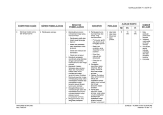 KURIKULUM SMK “4”, KOTA “M”
KOMPETENSI DASAR MATERI PEMBELAJARAN
KEGIATAN
PEMBELAJARAN
INDIKATOR PENILAIAN
ALOKASI WAKTU
SUMBER
BELAJAR
TM PS PI
2. Membuat model warna
dan tempat warna
 Pembuatan animasi  Membuat kunci-kunci
animasi dan image yang
mencerminkan:
- Pembuatan grafik atau
detail visual kerangka
laporan
- Materi dan peralatan
yang diperlukan untuk
produksi
- Detail dan maksud dari
storyboard
- Detail dan isi layout
 Mengikuti penggalan
soundtrack yang diberikan
dengan cermat ketika
membuat kunci dan image
animasi
 Mengikuti Catatan
Sutradara atau camera
sheet dan memastikan
bahwa waktu kunci
animasi dan image
tercermin dalam tindakan
 Membuat sejumlah image
animasi yang cukup untuk
menetapkan tindakan dan
memastikan image
tersebut sesuai dengan
kunci-kunci animasi.
 Mengidentifikasi kunci
animasi dengan jelas dan
memastikan kunci-kunci
animasi tersebut cukup
standard untuk
penyelesaian animasi
 Menganimasikan citra
yang telah disiapkan
 Pembuatan kunci-
kunci animasi dan
image yang
mencerminkan:
- Pembuatan grafik
atau detail visual
kerangka laporan
- Materi dan
peralatan yang
diperlukan untuk
produksi
- Detail dan
maksud dari
storyboard
- Detail dan isi
layout
 Penggalan
soundtrack yang
diberikan diikuti
ketika membuat
kunci dan image
animasi
 Catatan Sutradara
atau camera sheet
diikuti dan
dipastikan bahwa
waktu kunci animasi
dan image
tercermin dalam
tindakan
 Pembuatan
sejumlah image
animasi yang cukup
untuk menetapkan
tindakan dan
dipastikan image
tersebut sesuai
dengan kunci-kunci
 Ujian tulis
 Ujian lisan
 Observasi
 Ujian
praktek
5 15
(30)
10
(40)
 Buku
panduan
pembuatan
animasi
 Software
multimedia
pembuat
animasi
 Storyboard,
layout,
instruksi
sutradara
dan atau
lembaran
kamera
 Komputer
PROGRAM KEAHLIAN:
MULTIMEDIA
SILABUS – KOMPETENSI KEJURUAN
Halaman 16 dari 111
 