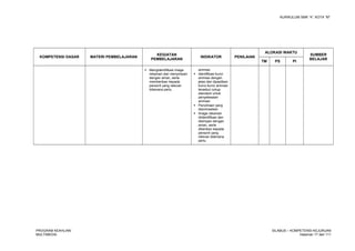 KURIKULUM SMK “4”, KOTA “M”
KOMPETENSI DASAR MATERI PEMBELAJARAN
KEGIATAN
PEMBELAJARAN
INDIKATOR PENILAIAN
ALOKASI WAKTU
SUMBER
BELAJAR
TM PS PI
 Mengidentifikasi image
rekaman dan menyimpan
dengan aman, serta
memberikan kepada
personil yang relevan
bilamana perlu.
animasi.
 Identifikasi kunci
animasi dengan
jelas dan dipastikan
kunci-kunci animasi
tersebut cukup
standard untuk
penyelesaian
animasi
 Pencitraan yang
dianimasikan
 Image rekaman
diidentifikasi dan
disimpan dengan
aman, serta
diberikan kepada
personil yang
relevan bilamana
perlu.
PROGRAM KEAHLIAN:
MULTIMEDIA
SILABUS – KOMPETENSI KEJURUAN
Halaman 17 dari 111
 