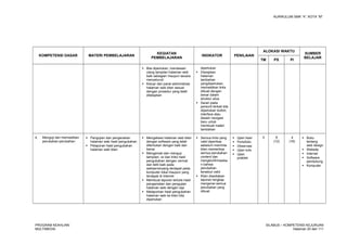 KURIKULUM SMK “4”, KOTA “M”
KOMPETENSI DASAR MATERI PEMBELAJARAN
KEGIATAN
PEMBELAJARAN
INDIKATOR PENILAIAN
ALOKASI WAKTU
SUMBER
BELAJAR
TM PS PI
 Bila diperlukan, mendesain
ulang tampilan halaman web
baik sebagian maupun secara
menyeluruh
 Keluar dari panel administrasi
halaman web klien sesuai
dengan prosedur yang telah
ditetapkan
diperlukan
 Disisipkan
halaman
tambahan
yangdiperlukan,
memastikan links
dibuat dengan
benar dalam
struktur situs
 Saran pada
personil terkait bila
diperlukan button,
interface atau
desain navigasi
baru untuk
membuat materi
tambahan
4. Menguji dan memastikan
perubahan-perubahan
 Pengujian dan pengecekan
halaman web hasil pengubahan
 Pelaporan hasil pengubahan
halaman web klien
 Mengakses halaman web klien
dengan software yang telah
ditentukan dengan baik dan
benar
 Mengamati dan menguji
tampilan, isi dan links hasil
pengubahan dengan cermat
dan teliti baik pada
webserveryang terdapat pada
komputer lokal maupun yang
terdapat di internet
 Membuat laporan tertulis hasil
pengamatan dan pengujian
halaman web dengan rapi
 Melaporkan hasil pengubahan
halaman web ke klien bila
diperlukan
 Semua links yang
valid diperiksa
sebelum meminta
klien memeriksa
semua perubahan
content dan
mengkonfirmasika
n bahwa
perubahan
tersebut valid
 Klien disediakan
laporan lengkap
mengenai semua
perubahan yang
dibuat
 Ujian lisan
 Portofolio
 Observasi
 Ujian tulis
 Ujian
praktek
3 6
(12)
4
(16)
 Buku
tentang
web design
 Website
 Internet
 Software
pendukung
 Komputer
PROGRAM KEAHLIAN:
MULTIMEDIA
SILABUS – KOMPETENSI KEJURUAN
Halaman 20 dari 111
 