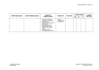 KURIKULUM SMK “4”, KOTA “M”
KOMPETENSI DASAR MATERI PEMBELAJARAN
KEGIATAN
PEMBELAJARAN
INDIKATOR PENILAIAN
ALOKASI WAKTU
SUMBER
BELAJAR
TM PS PI
multimedia yang terpilih
 Melakukan uji tayang hasil
penggabungan
 Melakukan pembetulan teks
jika diperlukan
 Mempublikasikan hasil
penggabungan secara
elektronik sesuai dengan
tujuan
 Mematikan software
multimedia sesuai prosedur
dengan
pekerjaan yang
dilaksanakan
PROGRAM KEAHLIAN:
MULTIMEDIA
SILABUS – KOMPETENSI KEJURUAN
Halaman 23 dari 111
 