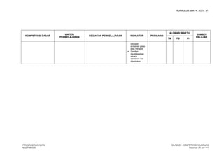 KURIKULUM SMK “4”, KOTA “M”
KOMPETENSI DASAR
MATERI
PEMBELAJARAN
KEGIATAN PEMBELAJARAN INDIKATOR PENILAIAN
ALOKASI WAKTU
SUMBER
BELAJAR
TM PS PI
dibawah
screened glass
atau Perspex
 Gambar
dipublikasikan
secara
elektronik bila
diperlukan
PROGRAM KEAHLIAN:
MULTIMEDIA
SILABUS – KOMPETENSI KEJURUAN
Halaman 29 dari 111
 