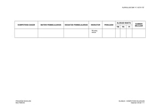 KURIKULUM SMK “4”, KOTA “M”
KOMPETENSI DASAR MATERI PEMBELAJARAN KEGIATAN PEMBELAJARAN INDIKATOR PENILAIAN
ALOKASI WAKTU
SUMBER
BELAJAR
TM PS PI
file yang
sesuai
PROGRAM KEAHLIAN:
MULTIMEDIA
SILABUS – KOMPETENSI KEJURUAN
Halaman 38 dari 111
 
