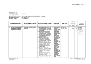 KURIKULUM SMK “4”, KOTA “M”
NAMA SEKOLAH : .........................................
MATA PELAJARAN : Multimedia
KELAS/SEMESTER : -
STANDAR KOMPETENSI : Memeriksa, Merawat, dan Memperbaiki Peralatan
KODE KOMPETENSI : MMP.TE.01.001.01
ALOKASI WAKTU : 21 X 45 menit
KOMPETENSI DASAR MATERI PEMBELAJARAN KEGIATAN PEMBELAJARAN INDIKATOR PENILAIAN
ALOKASI
WAKTU SUMBER
BELAJAR
TM PS PI
1. Merawat perlengkapan dan
mengadakan pengecekan
keamanan secara teratur
 Perawatan peralatan produksi
multimedia
 Memastikan perlengkapan dan
peralatan produksi multimedia
pada kondisi kerja yang optimal
dengan teliti
 Membersihkan dan merawat
perlengkapan serta asesoris
peralatan produksi multimedia
dengan cermat, sesuai dengan
persyaratan perusahaan dan
manual perawatan
 Memeriksa dengan teliti
cadangan dan persediaan
perlengkapan serta asesoris
peralatan produksi multimedia.
 Mengganti cadangan dan
persediaan perlengkapan serta
asesoris peralatan produksi
multimedia sesuai dengan
persyaratan perusahaan dan
instruksi pabrik.
 Memeriksa dengan teliti
keamanan perlengkapan serta
asesoris peralatan produksi
multimedia sesuai instruksi
pabrik.
 Mencatat seluruh komponen
yang dicek, dirawat dan atau
diganti dengan teliti.
 Melaporkan seluruh komponen
yang dicek, dirawat dan atau
 Secara berkala
pekerjaan
dilakukan untuk
memastikan
perlengkapan
pada kondisi
pekerjaan yang
optimal
 Perlengkapan
dan asesoris
dibersihkan dan
dirawat sesuai
dengan
persyaratan
perusahaan dan
instruksi
perawatan
 Cadangan dan
persediaan
diperiksa dan
diganti sesuai
dengan
persyaratan
perusahaan dan
instruksi pabrik
 Keamanan
perlengkapan
diperikasa
sesuai instruksi
pabrik.
 Ujian tulis
 Ujian praktik
3 6
(12)
1
(4)
 Kabel
 Isolasi
 Steker
 Pengapit
mekanis
 Buku
penunjang
 Internet
PROGRAM KEAHLIAN:
MULTIMEDIA
SILABUS – KOMPETENSI KEJURUAN
Halaman 39 dari 111
 