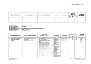 KURIKULUM SMK “4”, KOTA “M”
KOMPETENSI DASAR MATERI PEMBELAJARAN KEGIATAN PEMBELAJARAN INDIKATOR PENILAIAN
ALOKASI
WAKTU SUMBER
BELAJAR
TM PS PI
yang relevan
NAMA SEKOLAH : .........................................
MATA PELAJARAN : Multimedia
KELAS/SEMESTER : -
STANDAR KOMPETENSI : Mensetup dan Mengoperasikan Kamera Video Dasar
KODE KOMPETENSI : MMP.CA.02.001.01
ALOKASI WAKTU : 91 X 45 menit
KOMPETENSI DASAR MATERI PEMBELAJARAN
KEGIATAN
PEMBELAJARAN
INDIKATOR PENILAIAN
ALOKASI WAKTU
SUMBER
BELAJAR
TM PS PI
1. Memilih dan menyiapkan
bahan dan peralatan
kamera
 Pengidentifikasian alat sesuai
kebutuhan
 Pengecekan fungsi alat
 Mengkonfirmasikan peralatan
dan syarat stok untuk
pengambilan gambar dengan
teliti
 Mendapatkan peralatan yang
tepat serta dipastikan bahwa
kamera tersebut berfungsi
 Membersihkan dengan teliti
peralatan dan kamera
 Mengenali kesalahan dan
kerusakan dengan cermat pada
peralatan produksi
 Melaporkan kesalahan dan
kerusakan peralatan kepada
teknisi ahli
 Mendapatkan stok bahan yang
habis sebagai antisipasi
ketersediaan pada waktu
proses produksi
 Konfirmasi
peralatan dan
syarat stok
untuk
pengambilan
gambar
 Mendapatkan
dan
membersihkan
peralatan serta
dipastikan
bahwa kamera
tersebut
berfungsi
 Kesalahan dan
kerusakan
dikenali dan
dilaporkan pada
teknisi khusus
 Ujian praktik
 Ujian Tulis
 Ujian lisan
1 6
(12)
3
(12)
 Kamera
video
 Tripod
 Alat tulis
 Lokasi
shooting
 Buku
penunjang
 Internet
PROGRAM KEAHLIAN:
MULTIMEDIA
SILABUS – KOMPETENSI KEJURUAN
Halaman 43 dari 111
 