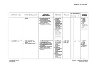 KURIKULUM SMK “4”, KOTA “M”
KOMPETENSI DASAR MATERI PEMBELAJARAN
KEGIATAN
PEMBELAJARAN
INDIKATOR PENILAIAN
ALOKASI WAKTU
SUMBER
BELAJAR
TM PS PI
kamera  Mengidentifikasi alat-alat
pendukung kamera
 Memposisikan peralatan
pendukung kamera sesuai
dengan kebutuhan
 Memastikan posisi dari
peralatan pendukung aman
posisi kamera
 Peralatan
pendukung
dipasang pada
posisi yang
sesuai dan pada
ketinggian yang
sesuai pula
untuk mencapai
camera shot
yang diperlukan
 Dipastikan
peralatan
pendukung
kamera dalam
keadaan aman,
terhindar dari
kerusakan dan
sesuai dengan
kamera
 Battery
charger
kamera
 Sumber
listrik
 Alat
pendukung
kamera yang
relevan
 Buku
penunjang
 Internet
4. Memasang kamera, lensa
dan aksesories lain
 Lensa dan filter kamera
 Tripod sebagai alat bantu
stabilizer
 Teknik memegang kamera
 Mengidentifikasi lensa dan filter
kamera secara tepat
 Memasang lensa dan filter
pada kamera sesuai prosedur
 Memasang aksesoris kamera
secara tepat
 Memegang dan mengangkat
kamera sesuai prosedur
 Memposisikan tripod sesuai
kebutuhan
 Lensa dan filter
kamera dipilih
dan dipasang
secara benar
sesuai
persyaratan
kreatif
 Aksesories
kamera lain dan
persyaratan
khusus
dipasang secara
benar
 Kamera
diangkat dengan
menggunakan
teknik
pengangkatan
 Ujian praktik
 Ujian Tulis
 Ujian lisan
1 6
(12)
3
(12)
 Kamera
video
 Lensa
 Tripod
 Buku
penunjang
 Internet
PROGRAM KEAHLIAN:
MULTIMEDIA
SILABUS – KOMPETENSI KEJURUAN
Halaman 45 dari 111
 