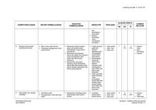 KURIKULUM SMK “4”, KOTA “M”
KOMPETENSI DASAR MATERI PEMBELAJARAN
KEGIATAN
PEMBELAJARAN
INDIKATOR PENILAIAN
ALOKASI WAKTU
SUMBER
BELAJAR
TM PS PI
dan
penanganan
yang aman
 Kamera
diamankan
untuk
menghindari
kerusakan
5. Menguji semua aspek
operasional kamera
 Menu-menu pada kamera
 Penyesuain penggunaan menu
pada kamera
 Memeriksa fungsi perekam
pada vide kamera untuk
mendapatkan output teknis
yang akurat
 Memeriksa pencahayaan,
warna dan aspek focus kamera
untuk mendapatkan hasil
artistic dan teknis yang
diinginkan
 Memilih filter yang telah
diperiksa untuk memastikan
bahwa filter-filter tersebut telah
sesuai dengan hasil artistic dan
teknis yang diinginkan
 Fungsi perekam
pada vide
kamera
diperiksa untuk
mendapatkan
output teknis
yang akurat
 Pencahayaan,
warna dan
aspek focus
kamera
diperiksa untuk
mendapatkan
hasil artistic dan
teknis yang
diinginkan
 Filter yang telah
dipilih diperiksa
untuk
memastikan
bahwa filter-filter
tersebut telah
sesuai dengan
hasil artistic dan
teknis yang
diinginkan
 Ujian praktik
 Ujian Tulis
 Ujian lisan
1 6
(12)
3
(12)
 Kamera
video
 Buku
penunjang
 Internet
6. Menyiapkan dan mengisi
videotape
 Identifikasi kaset
 Pengoperasian video tape atau
kaset
 Memberikan identifikasi pada
kaset dengan label secara
cermat
 Labelisasi
semua kaset
secara akurat
 Ujian praktik
 Ujian Tulis
 Ujian lisan
2 8
(16)
7
(28)
 Kamera
video
 Video tape
PROGRAM KEAHLIAN:
MULTIMEDIA
SILABUS – KOMPETENSI KEJURUAN
Halaman 46 dari 111
 